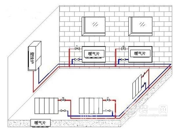 装修学堂 建材知识 暖通 家庭暖气片安装方法及注意事项 夏秋安装好